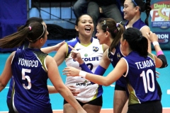 Cocolife Asset Managers